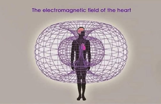ENERGETIC COMMUNICATION