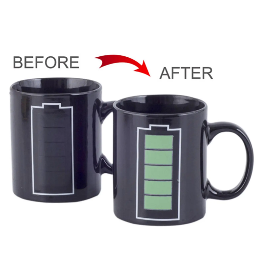 Coffee Mug Birthday Gifts